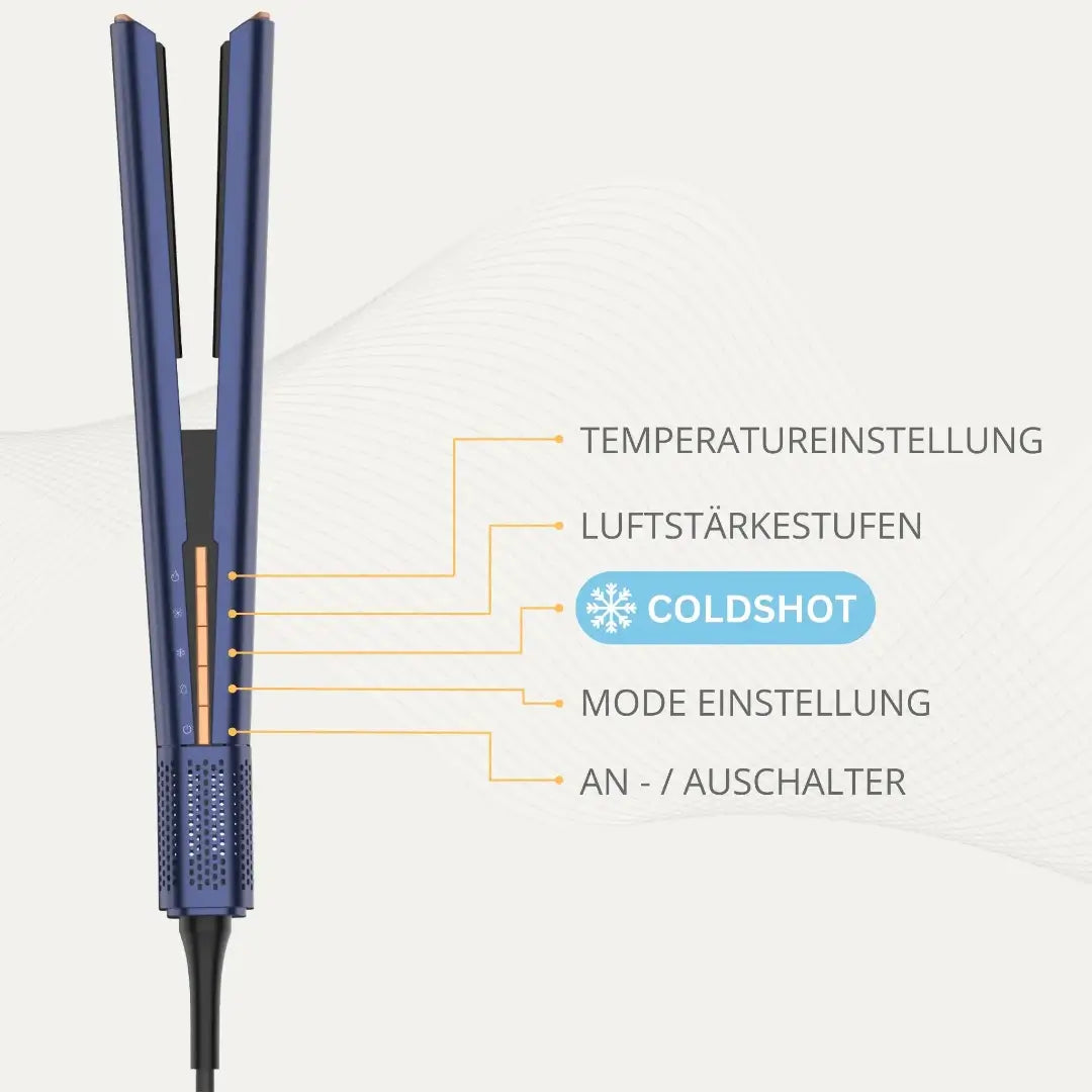 DIOSTRAIT - LUFTGLÄTTER